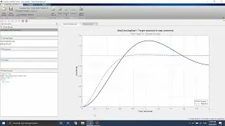 Designing PID Controller in Simulink / MATLAB