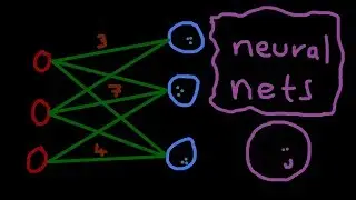 Neural Nets 5: Forward Propagation (Feed Forward)