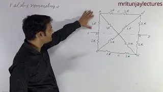 2D.01 CONCEPT OF MIRROR SYMMETRY AND FOLDING SYMMETRY || SYMMETRY RULE || BY MRITUNJAY SIR