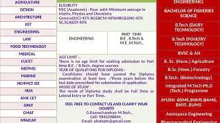 Careers in &nbsp;Biomedical Engineering &nbsp;with specialization &nbsp;in Electronics and Communication 2019 -Core