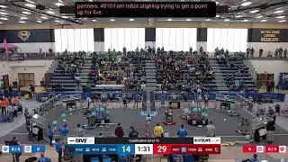 Qualification 60 - 2025 FIM District Battle Creek Event presented by BlueOval Battery Park Michigan