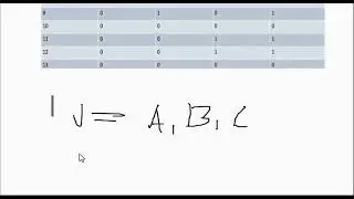 What is Maximum Coverage Location Problem (MCLP)? | OPERATIONS RESEARCH II