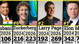 Состояние миллиардеров (2024 против 2026 года)