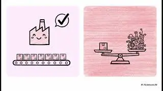 Methods of Manufacturing Overhead Allocation