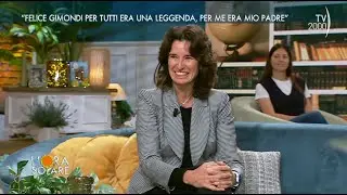 L'Ora Solare (Tv2000) 