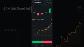 New Coin (Crypto) DOGAM&Iacute; (DOGA) has been listed On MEXC
