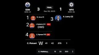 OFR SZN 3 Postgame 40 Pickard appreciation night. Some time the better team loses Oilers 3 - Jets 1