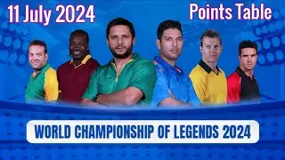 WCL 2024 Points Table 11 July 2024 | World Championship of Legends Table Today