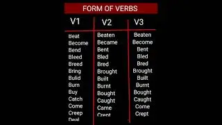 forms of verbs | English grammar | #englishgrammar #shorts #formsofverb