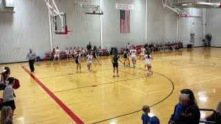 Girls High School Basketball vs Wheatland Grinnell | Castle Rock Classic