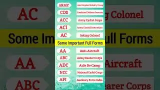 Important Full Form : ARMY, ABC,CDS,NCC,ADC | #army #indian #abc #ncc #adc #acc #trending #viral#gk