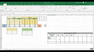 ANOVA 2 Etape par Etape sur Excel (1/2)