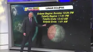 Super blood wolf moon January 2019: How to see the lunar eclipse Sunday night