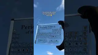 Periodic table with real elements