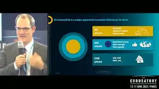 Conference Eurosatory 2022 | THALES - Scrolling constellations and their military usage