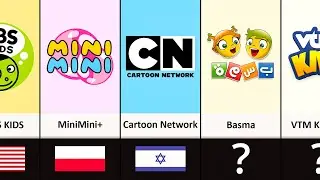 Cartoon Channels From Different Countries
