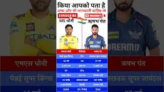 MS Dhoni And Rishabh pant Networth And other information #shortstory #trending #ipl #shorts