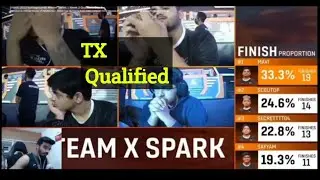 Snax Reaction On Team Xspark Qualified 🔥🔥🔥
