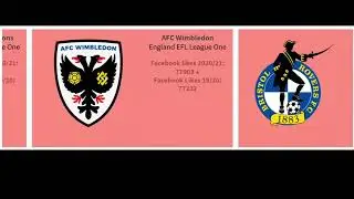 English football league one (Sky bet league 1) update video. Teams ranked by likes on facebook