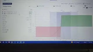 100% Option hedge profit strategy  