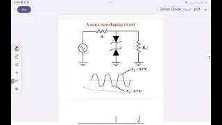 Zener diode explained