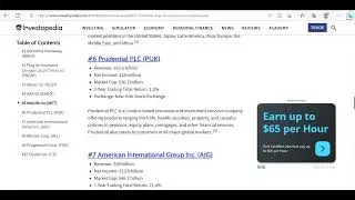 The Best Top 10 Insurance Company