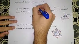 chemistry 101 - chapter 10 - part 1
