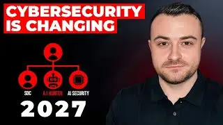 5 Ways AI Will Change Cybersecurity by 2027