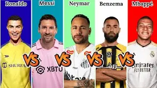 Comparison: Ronaldo vs Messi vs Neymar vs Benzema vs Mbappe | The Ultimate Attackers Battle