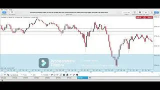 3rdNOV 9thNOV2024 SPX500 Weekly Review