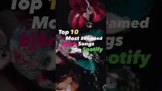 Top 10 Most Streamed Bj&ouml;rk Songs On Spotify!! #bjork #shorts