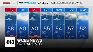 Wednesday evening Northern California weather forecast: Dec. 31, 2025