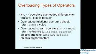 Types of the operators we can overload?? Operator Overloading concepts