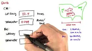 Latency vs Bandwidth - Intro to Parallel Programming