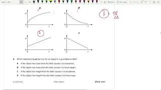 9702/11/O/N/21 | AS LEVEL PHYSICS 9702 PAPER 1 | OCTOBER/NOVEMBER 2021 | PAPER 11 | SOLVED