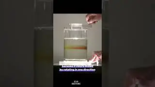 Color Separation Magic: Unlocking the Secrets of Laminar Flow