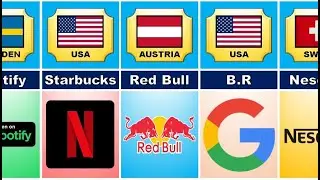Most Famous Brands from Different Countries #2022 | Part 1