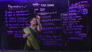 Polymorphism in Java || Method Overloading || Method Overriding || Chandrakala Kuruba