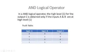 DESIGN LOGIC GATES USING PLC (LADDER LOGIC) BY Satish kumar D