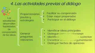 El diálogo socrático en el aula de educación básica. Tutorial 24