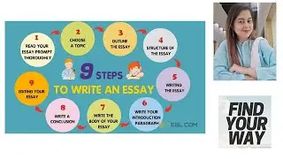 Essay Writing (Part 1) - Week 11