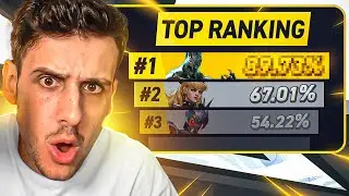 MARVEL RIVALS DICE QUE ESTOS 3 HÉROES SON LOS MEJORES…
