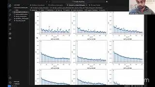Project # 55: Modeling Realized Volatility - Lehigh Master in Financial Engineering