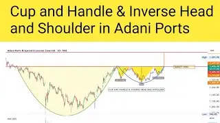 Cup and Handle & Inverse Head and Shoulder in Adani Ports😅