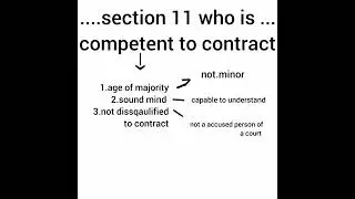 section 11 who is competent to contract