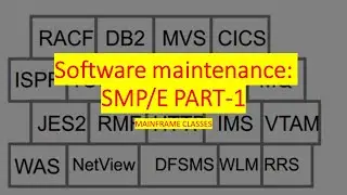 Software maintenance SMPE | SMP/E in IBM mainframe - DB2 Basic System Programming IBM | SMP/E PART-1