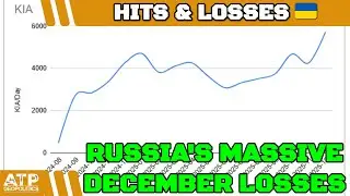 Huge 🇷🇺 Troop Losses, Energy Blackouts, Where Are 🇺🇦 Drones? | Ukraine War News Update 20260131
