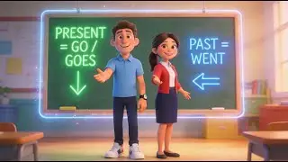 Let's Sing The Verb TO GO: Grammar Song for Kids! | Present & Past Tense Grammar