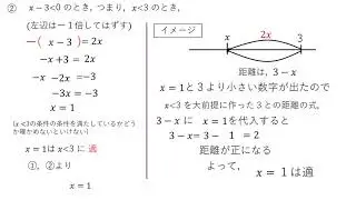右辺が文字の絶対値の方程式と不等式