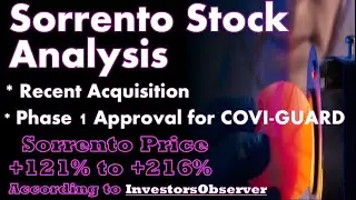SRNE Sorrento potential Short Squeeze? Fundamental Stock Analysis